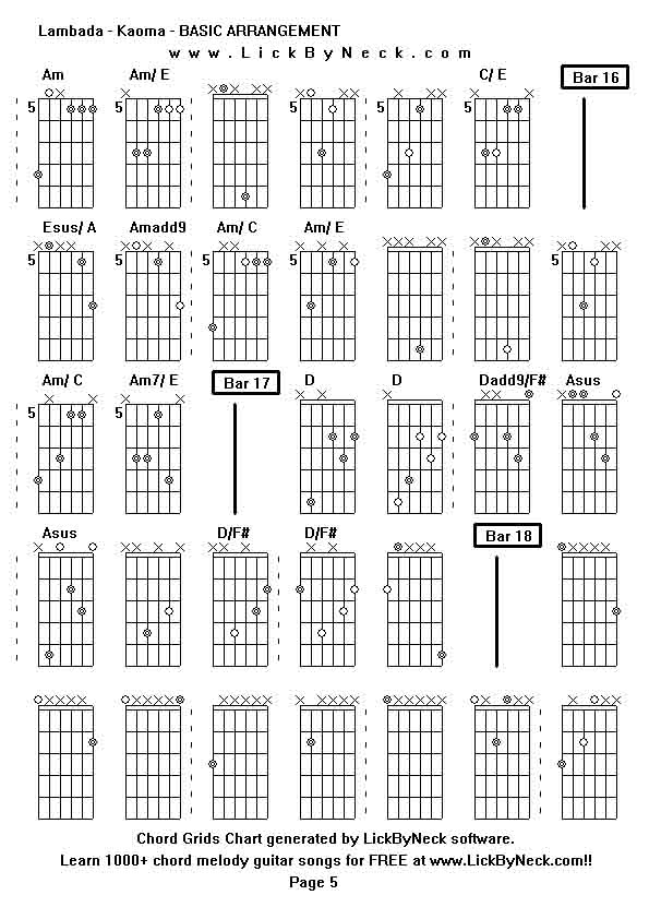 Chord Grids Chart of chord melody fingerstyle guitar song-Lambada - Kaoma - BASIC ARRANGEMENT,generated by LickByNeck software.